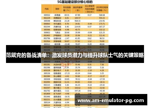 范戴克的备战清单：激发球员潜力与提升球队士气的关键策略