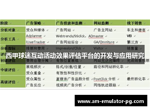 西甲球迷互动活动效果评估平台的开发与应用研究