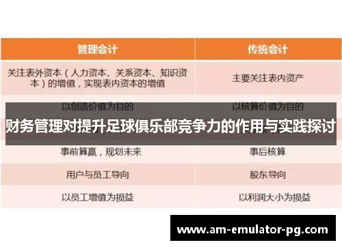 财务管理对提升足球俱乐部竞争力的作用与实践探讨 财务管理对提升足球俱乐部竞争力的作用与实践探讨