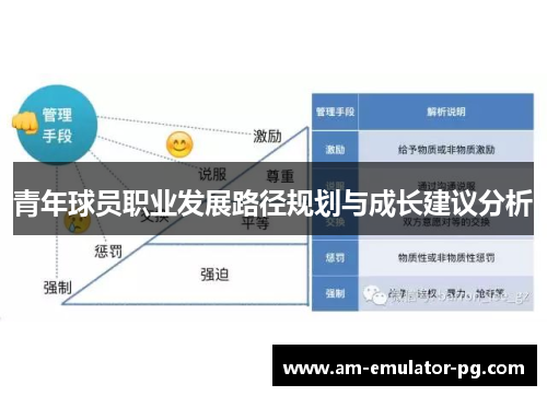 青年球员职业发展路径规划与成长建议分析 青年球员职业发展路径规划与成长建议分析