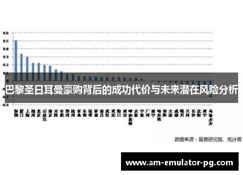巴黎圣日耳曼豪购背后的成功代价与未来潜在风险分析
