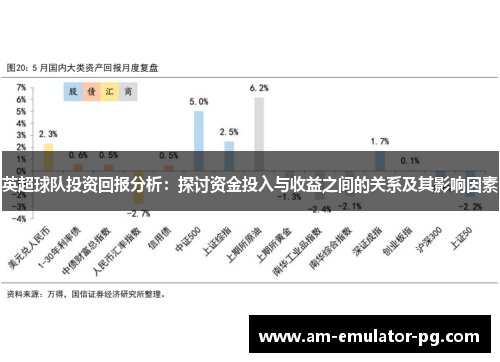 英超球队投资回报分析:探讨资金投入与收益之间的关系及其影响因素 英超球队投资回报分析:探讨资金投入与收益之间的关系及其影响因素