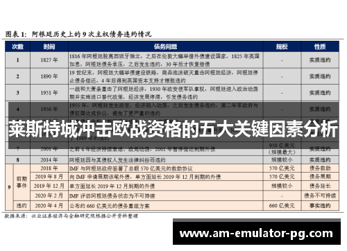 莱斯特城冲击欧战资格的五大关键因素分析