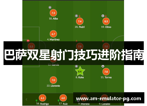 巴萨双星射门技巧进阶指南