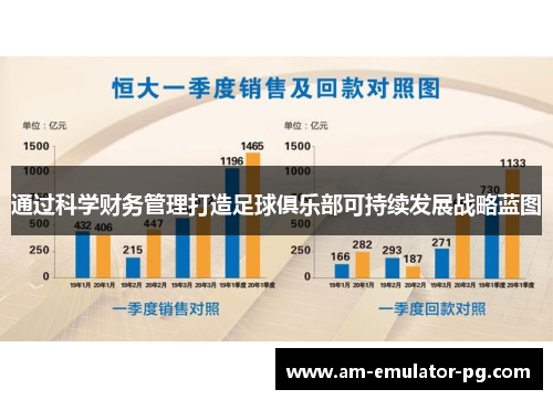 通过科学财务管理打造足球俱乐部可持续发展战略蓝图 通过科学财务管理打造足球俱乐部可持续发展战略蓝图